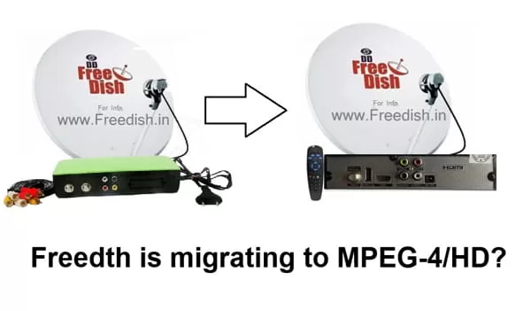 DD Direct Plus / Free Dth is migrating to MPEG-4/HD, Switch to HD box (MPEG 4), change freedth setting & chatri. Change SD to HD Box