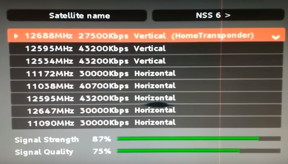 Dish Channel Frequency Chart