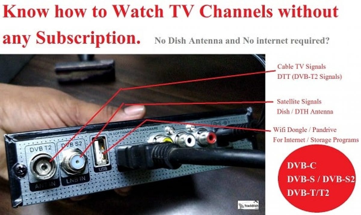 How To Watch Free Tv Channels Without A Dish Antenna And Internet