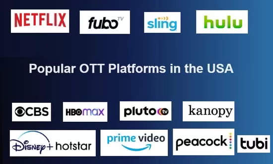 Want to Know? How many OTT Platforms USA? or Which OTT platform is best in the US? Here you can find Which OTT platform is best in the US?