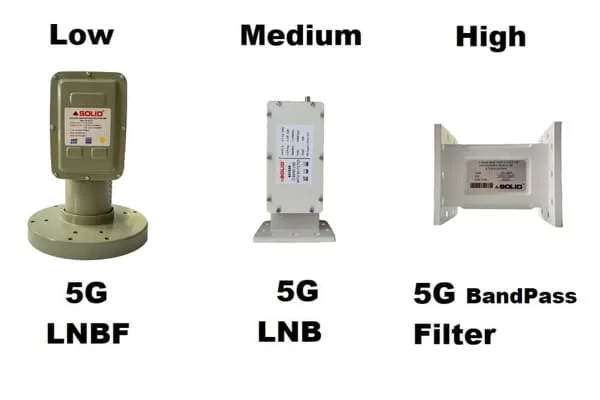 Best 5G Filter C-Band LNB - C-Band TV Signal Freezing due to 5G interference. Or is there any issue with no signal? Best 5G LNB or 5G Filter?