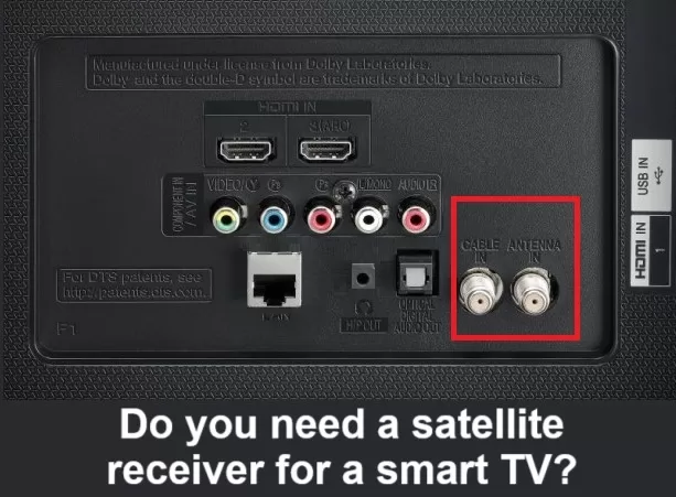It is mandatory to have Built-in Satellite Tuner in Smart TV? or still confused that Do you need satellite receiver built-in satellite tuner