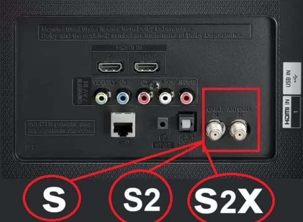 Is there a TV with a built-in satellite? Looking where to buy a built-in S2 Tuner TV, get the best built-in satellite tuner in the latest TV.