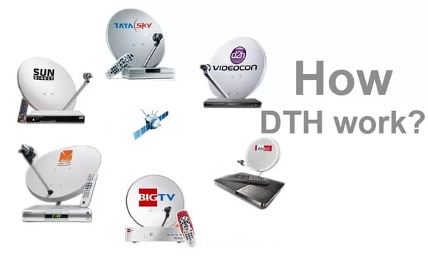 What is meant by DTH? What is the DTH system/service? What are the advantages of DTH over cable Television? What is free DTH service?