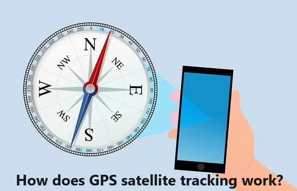 GPS means Global Positioning System. The worldwide radio-navigation system formed from the constellation of 24 satellites in ground stations.