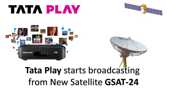 India's GSAT-24 Satellite launched at 83.0° EAST specially for Tata Play DTH. Know New Tata Play Frequency list and Channel List - Track dish, Tata Play New Frequency, Tata Play New Satellite, GSAt-24 New Frequency