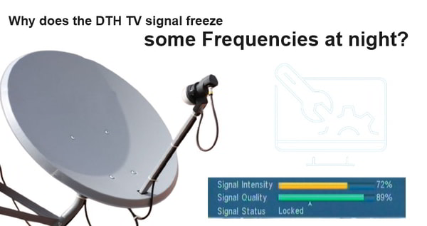 Satellite TV signal loss at night at certain frequencies, Get Solution. Ionospheric changes, Ionospheric scintillation, D-Layer Absorption