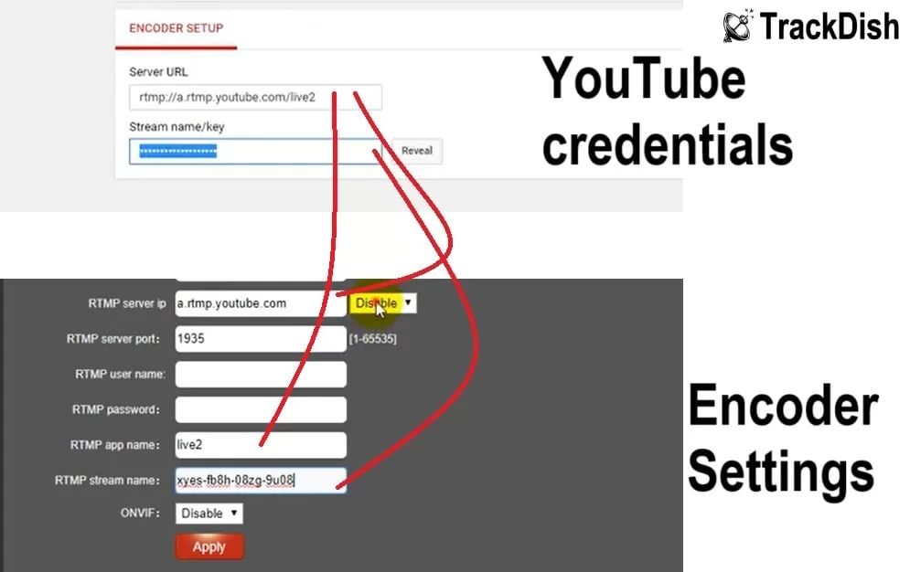 Tbs 2603 encoder Tbs 2603 youtube live setup for YouTube live streaming? encoder for live streaming? youtube live manual, youtube live hdmi,