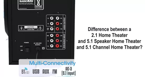 Attention before buying 5.1 Home Theaters, must understand 2.1 Vs 5.1 Home Theater system and 5.1 Speaker Vs 5.1 Channel Home Theater system.