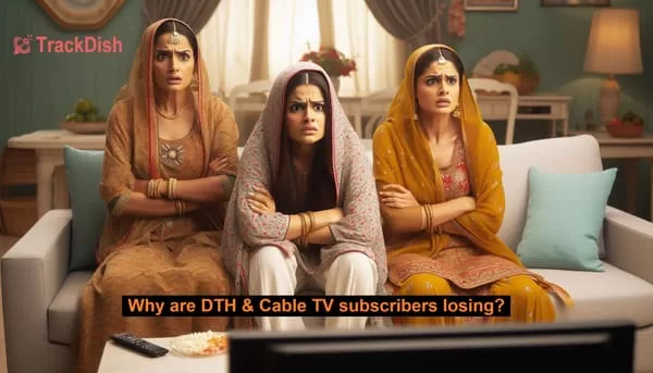 Why are DTH & Cable TV subscribers losing in every quarter in rural and urban areas in India? Various Factors in the Indian Television Market