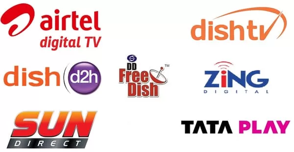 DTH frequency, also known as Satellite Frequency, refers to the specific range of frequencies (11700-12700 MHz for Ku-Band) used for transmitting and receiving satellite signals for Direct-to-Home (DTH) television services.