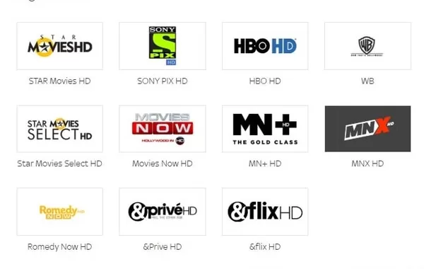 List of 100% HD Channels in India