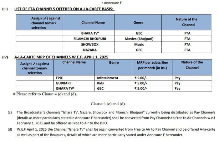 In10 Media declared FTA channels in new ROI (2025)