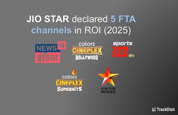 Jio Star has introduced five Free-to-Air (FTA) channels, means Jio Star declared 5 FTA channels in new ROI (2025), watch without subscription