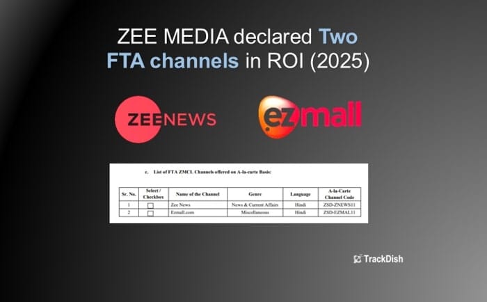 FTA Channels - Zee Media Corporation Limited (ZMCL) has recently announced changes to their Reference Interconnect Offer (RIO) for 2025